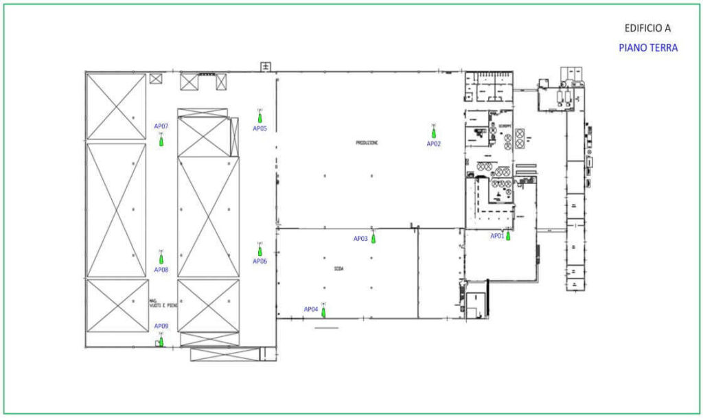 Wireless Access Point Location